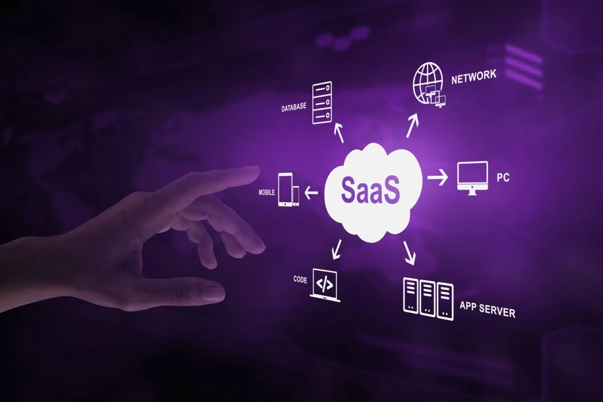 SaaS & Cloud-Native Development
